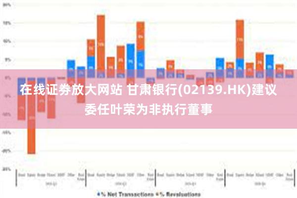 在线证劵放大网站 甘肃银行(02139.HK)建议委任叶荣为非执行董事