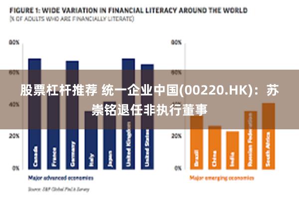 股票杠杆推荐 统一企业中国(00220.HK)：苏崇铭退任非执行董事