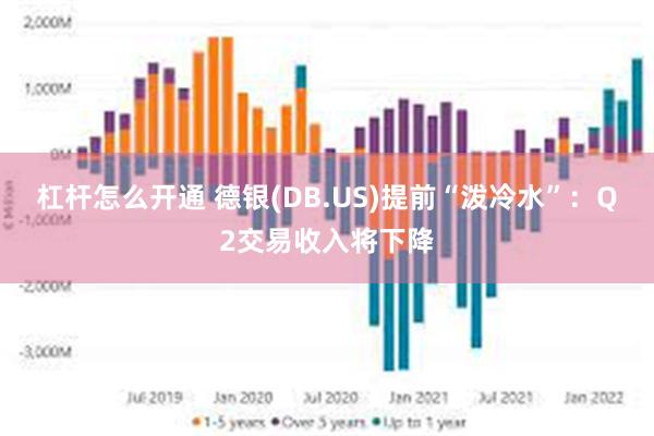 杠杆怎么开通 德银(DB.US)提前“泼冷水”：Q2交易收入将下降