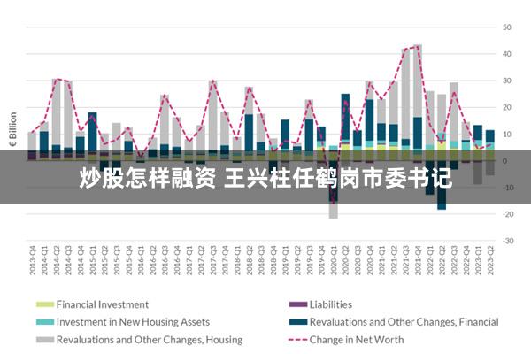 炒股怎样融资 王兴柱任鹤岗市委书记