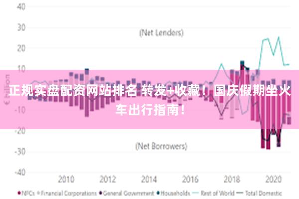 正规实盘配资网站排名 转发+收藏！国庆假期坐火车出行指南！