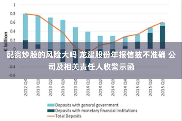 配资炒股的风险大吗 龙建股份年报信披不准确 公司及相关责任人收警示函