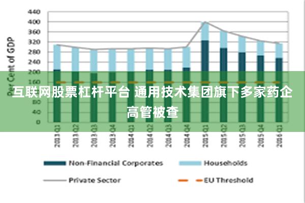 互联网股票杠杆平台 通用技术集团旗下多家药企高管被查