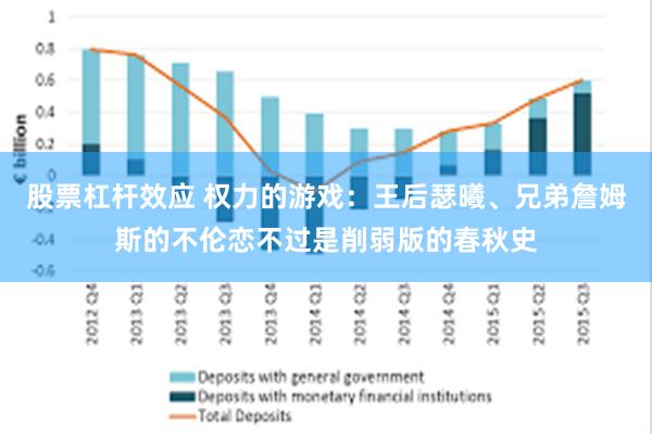 股票杠杆效应 权力的游戏：王后瑟曦、兄弟詹姆斯的不伦恋不过是削弱版的春秋史