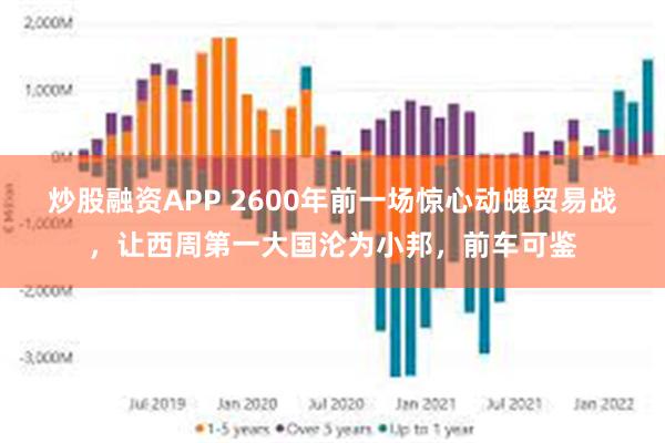 炒股融资APP 2600年前一场惊心动魄贸易战，让西周第一大国沦为小邦，前车可鉴